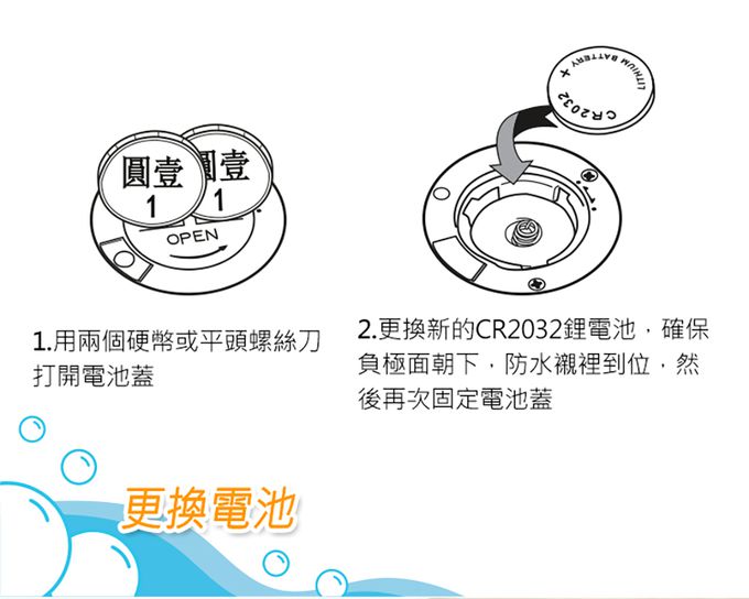 Nuby - 企鵝造型兩用溫度計