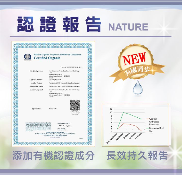 美國 Lafe's organic - 純自然體香劑雙入組-粉嫩＋薰衣草