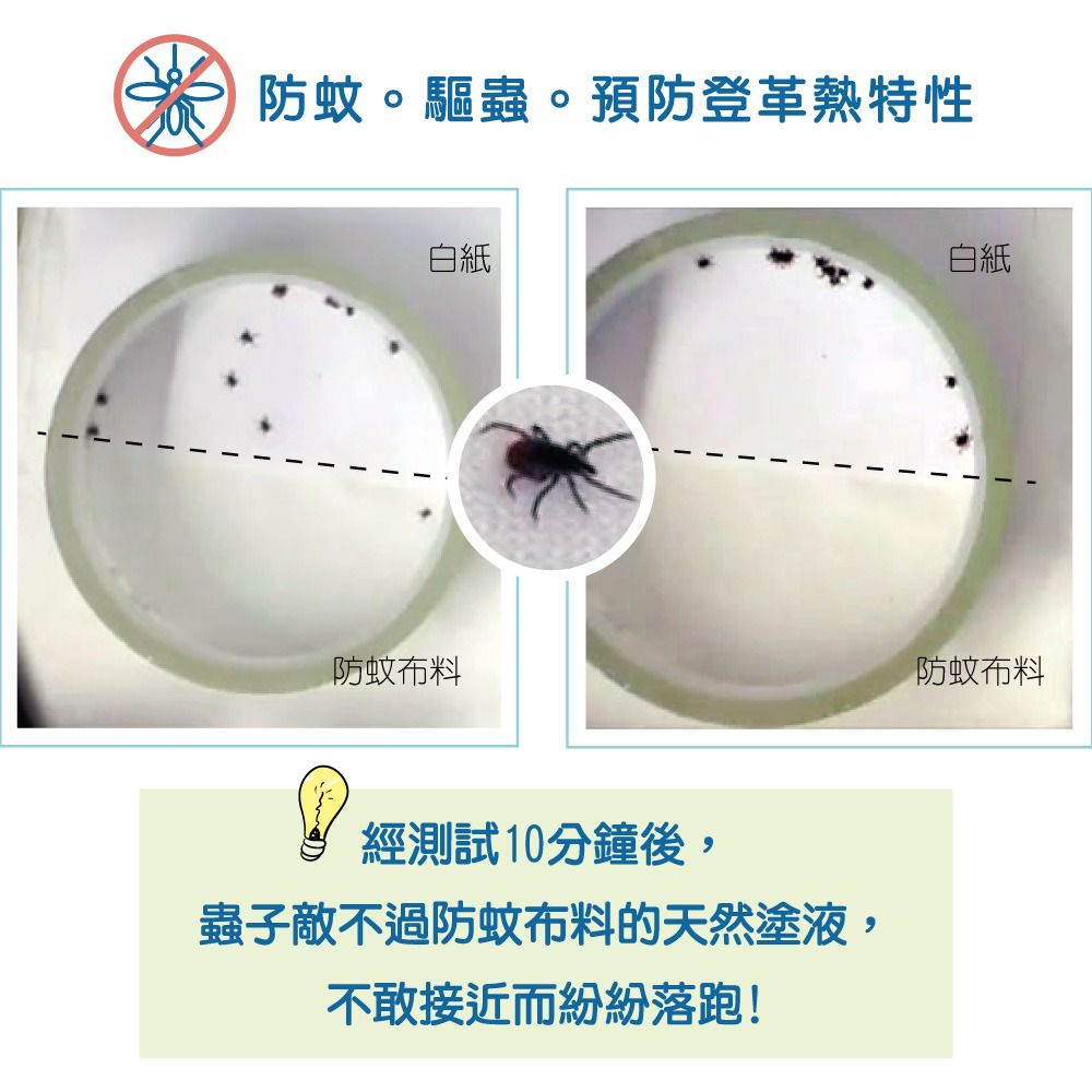 貝柔 Peilou - UPF50+兒童高效涼感防蚊抗UV袖套-(貼布繡)-美人魚-綠 (F)