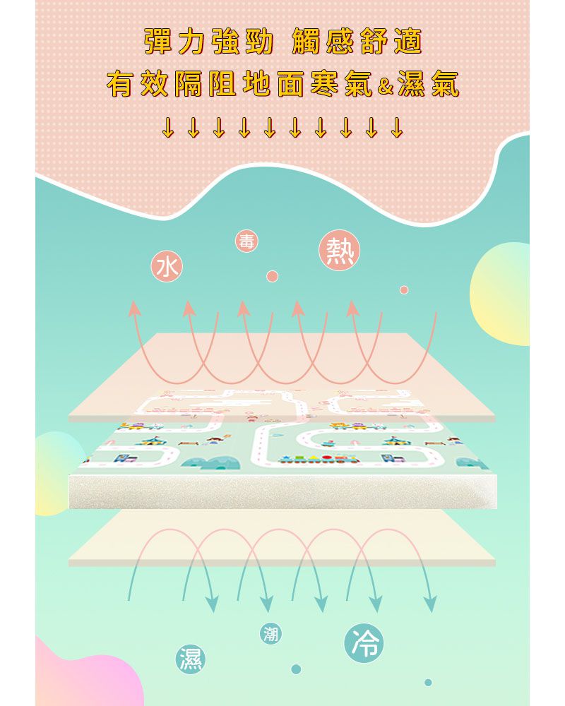 ColorFan - 寶寶爬爬墊-夢幻動物+長頸鹿-加大加厚款：200*180*2.0cm。