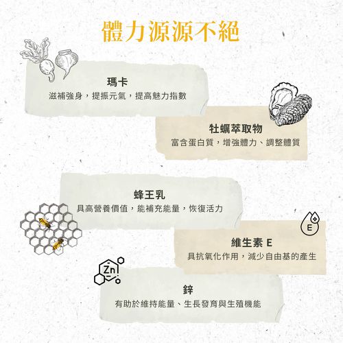 Sanct Bernhard 德國百年草本-牡蠣瑪卡活性膠囊 (120顆/瓶)