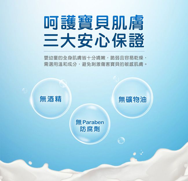 買1送1組【小鹿山丘 嬰幼童洗沐】歐盟有機認證植粹，1歲可用