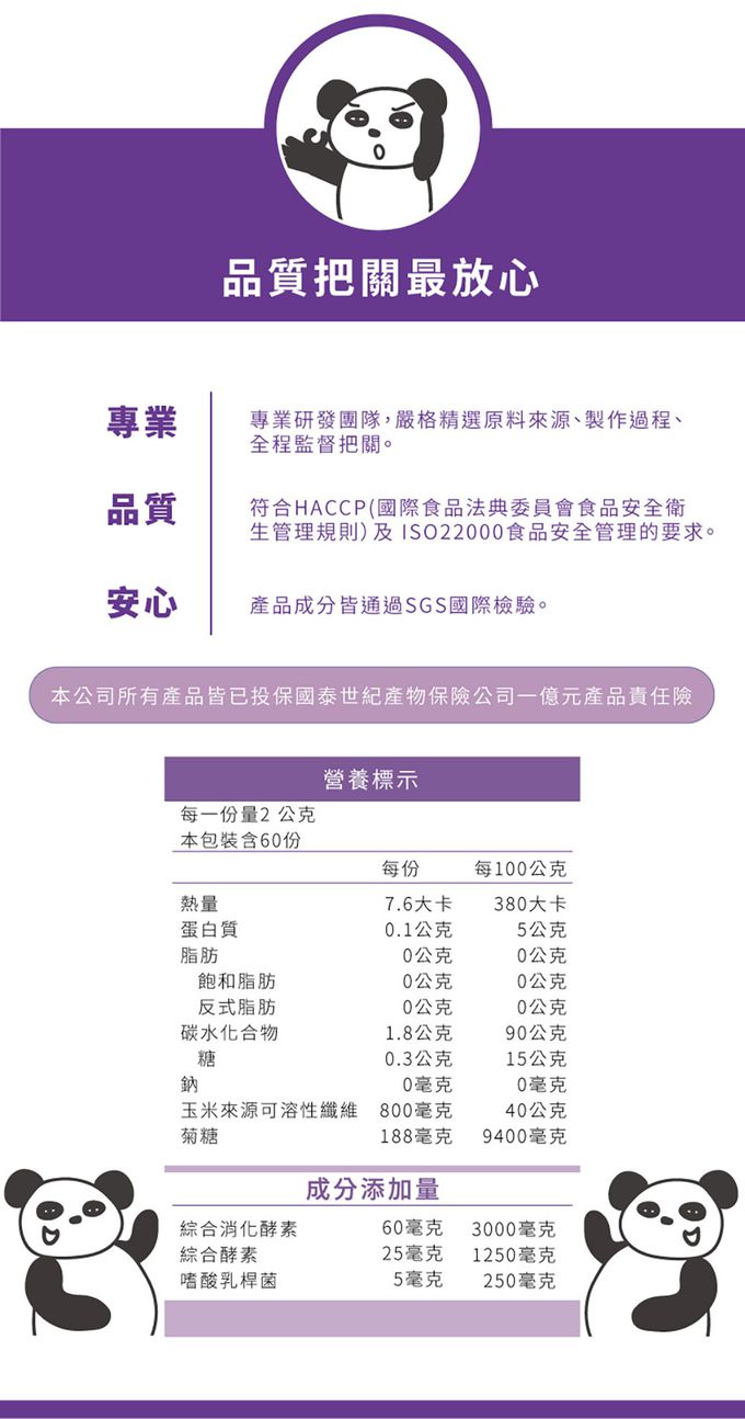 鑫耀生技Panda - 消化吸收-乳糖寶綜合消化酵素+比菲益生菌-120g+150g