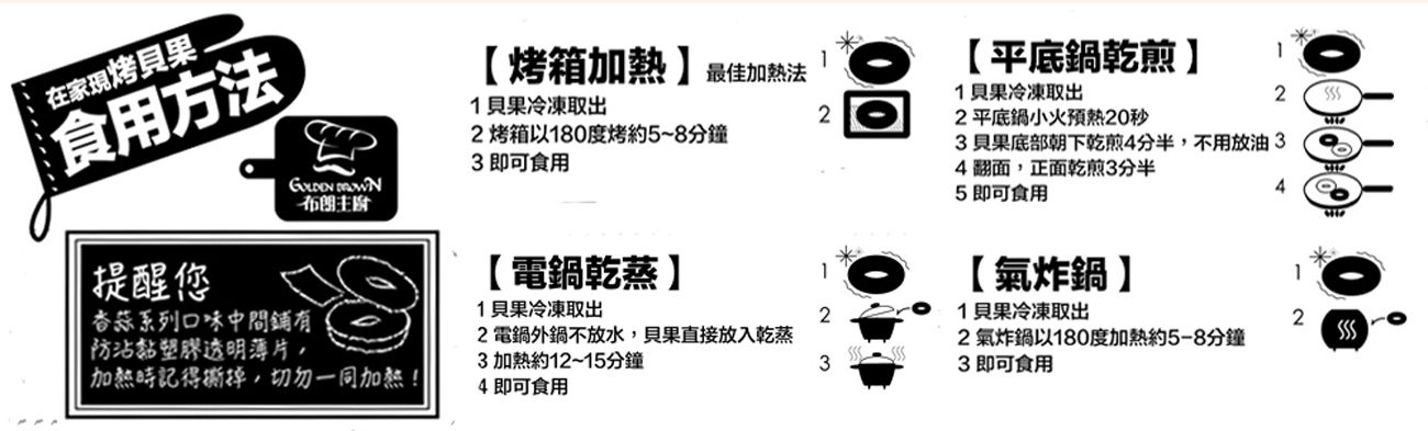Golden Brown 布朗主廚 - 【季節限定】南瓜培根