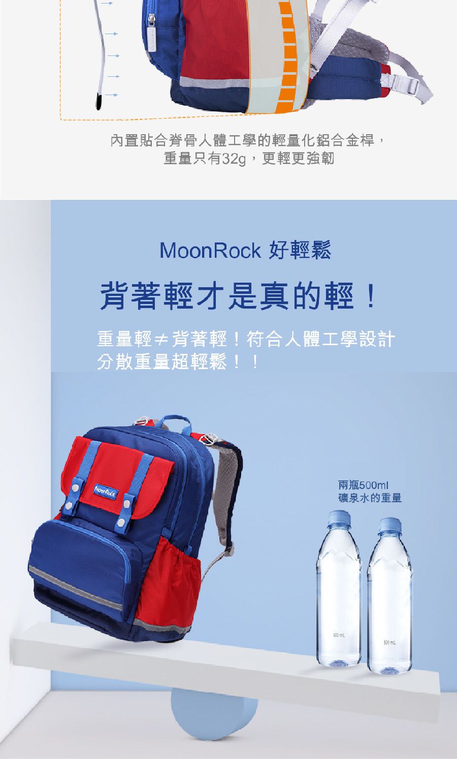 MoonRock - 護脊書包-SP200P 太空漫遊-藍色成長型護脊書包 建議身高120-160cm-21L