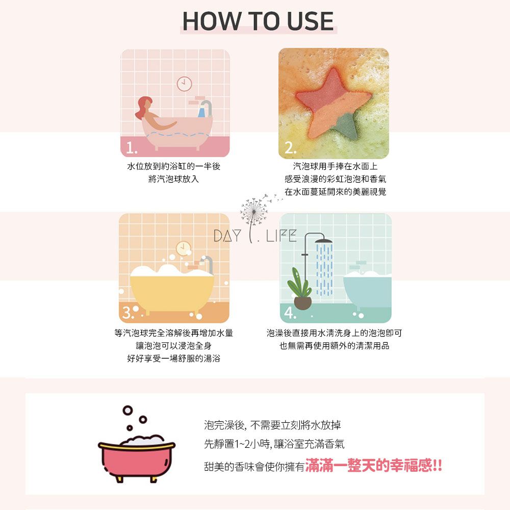 玩玩 Play - 韓國 I'm BOMB夢幻世界沐浴汽泡球-雲朵-約重120g