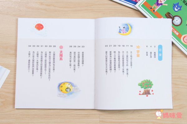 最佳兒童知識書籍♛泰晤士報讚譽【 I Wonder Why兒童百科大全套20冊】單本90元起！科學素養從小培養！