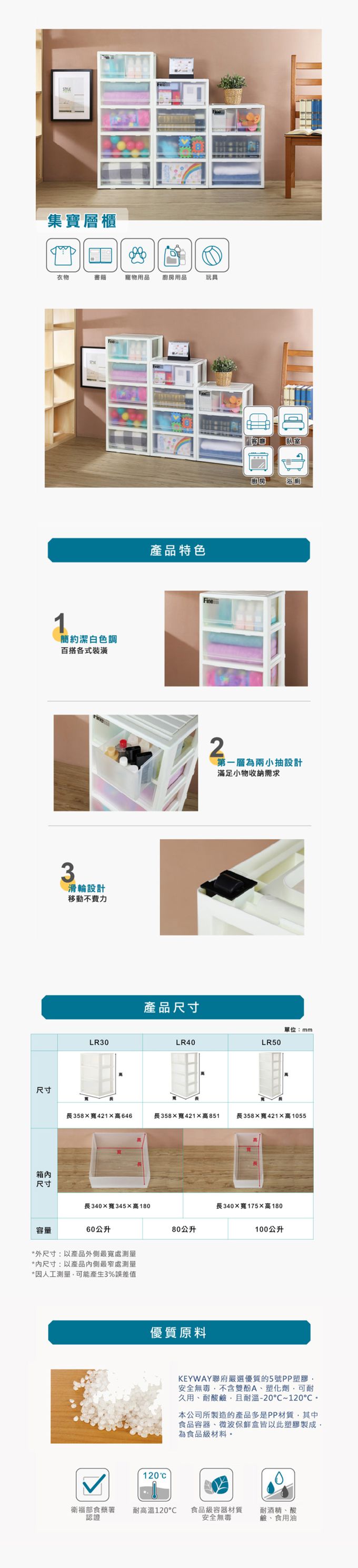 台灣KEYWAY - LR50 集寶五層抽屜櫃(附輪)