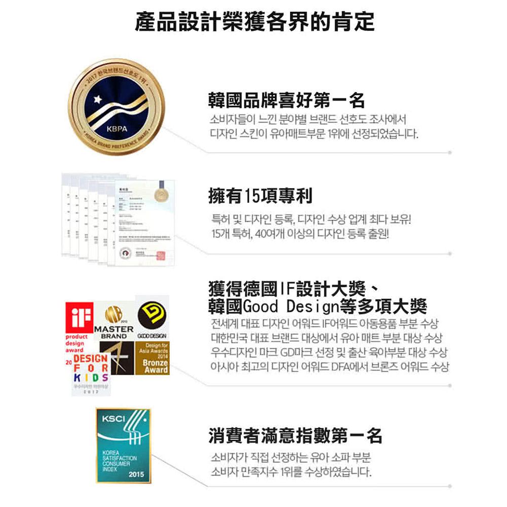 Design Skin - 摺疊軟墊地墊遊戲地墊-質感灰-(200 x 140 x 4 cm)