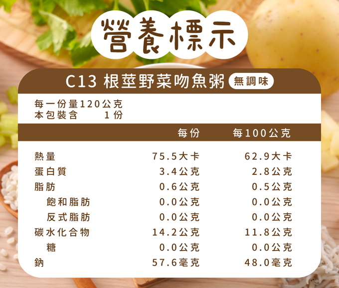 芽米寶貝,芽米寶貝副食品,YummyBaby,babyfood,自主檢驗,營養師,營養師推薦,副食品,寶寶粥,寶寶泥,無調味寶寶粥,無調味,五倍粥,蔬菜泥,蔬果泥,肉粥,蔬菜肉肉粥,蔬果高湯粥,蝦皮,媽咪愛