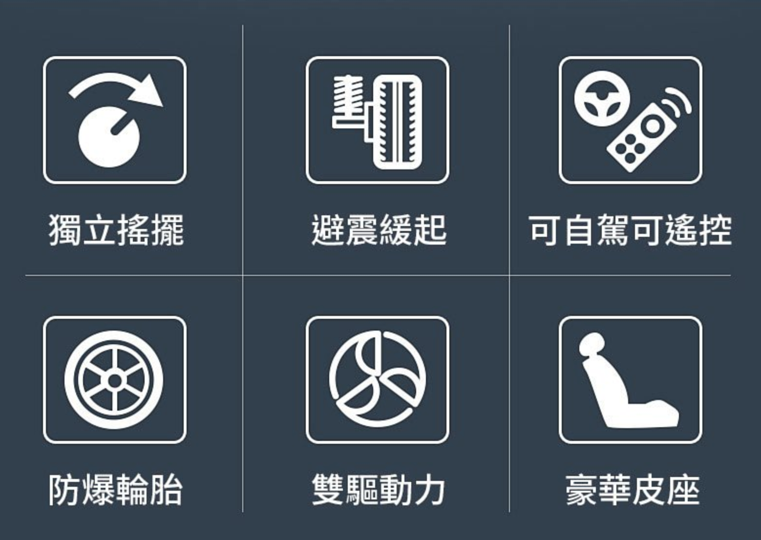 聰明媽咪兒童超跑 - BMW X6M 單人座 原廠授權 雙驅兒童電動車 (無搖擺/拉桿/輔助輪)-烤漆紅