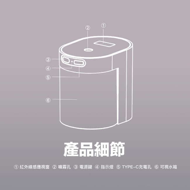 Infothink - 小熊醫生智慧感應酒精消毒噴霧機