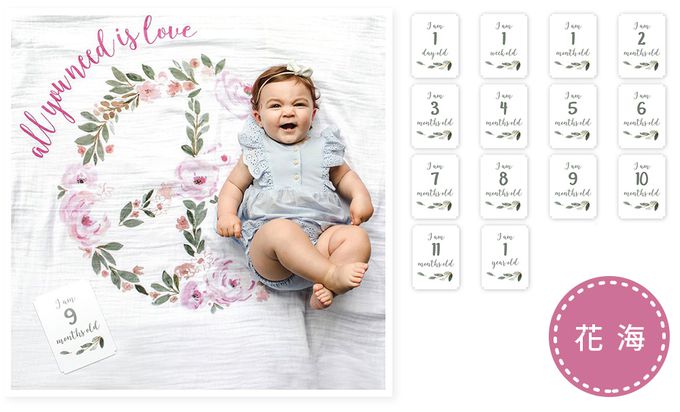 加拿大 lulujo - BABY'S FIRST YEAR 包巾卡片禮盒組-星星