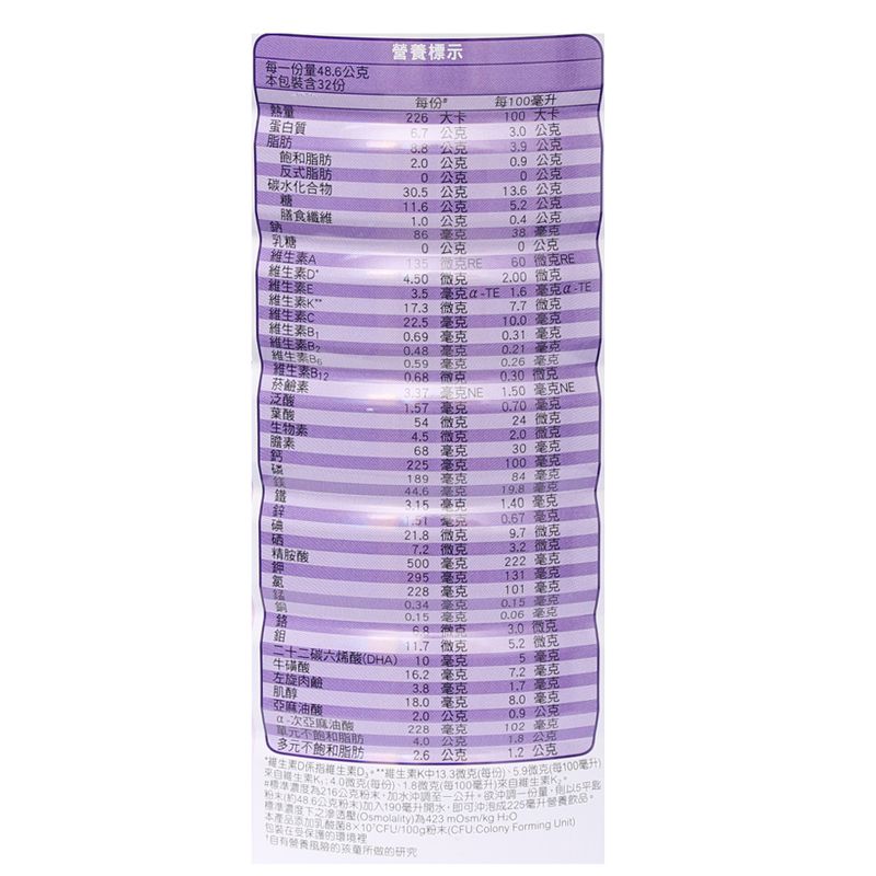 亞培 - 小安素強護均衡營養配方1600gx6罐