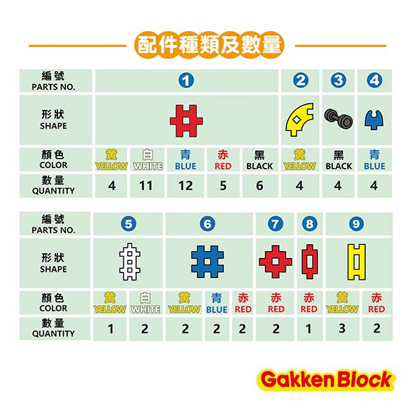Gakken學研 - 新交通工具組合(日本製)