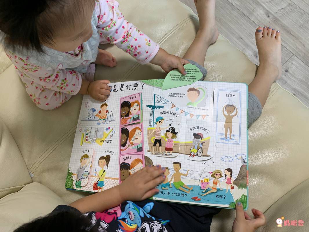 想問什麼翻翻書-關於長大你想問什麼