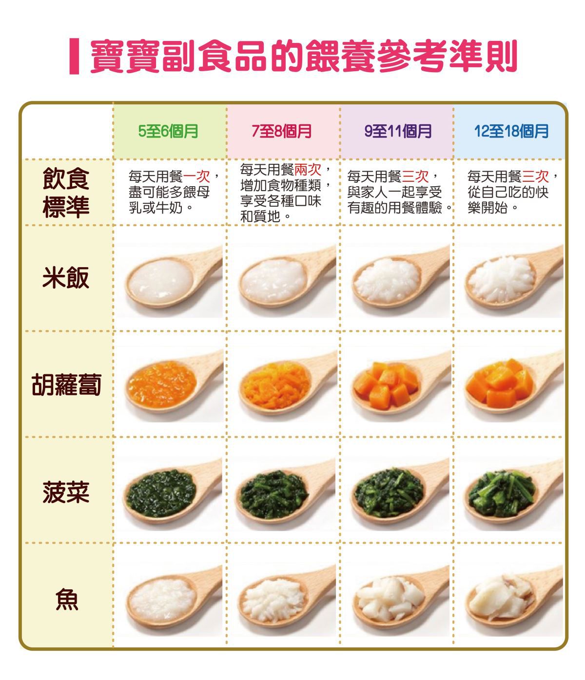 日本kewpie - HA-5蔬菜番茄燉飯隨行包-80g