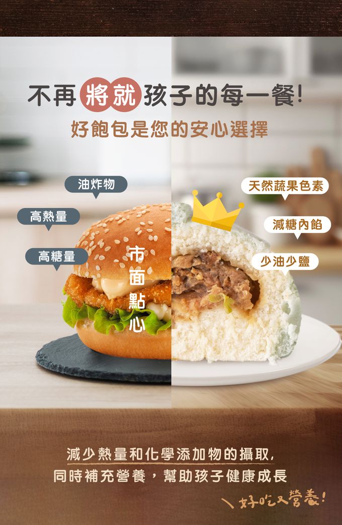 艾酷奇 - 小羊駝造型包子 可口奶黃包-65gX3入