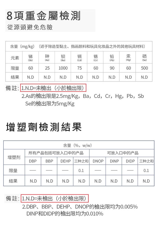 Disney 迪士尼 - 攜帶型摺疊遊戲墊-維尼有約+米奇樂園-2CM (雙面花色，共一片地墊)