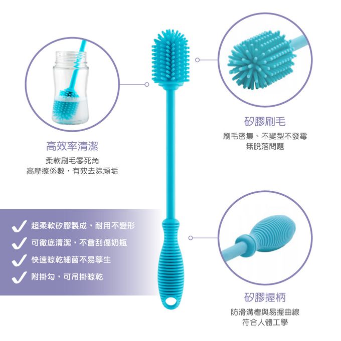 義大利 chicco - 舒適哺乳玻璃奶瓶彌月禮盒