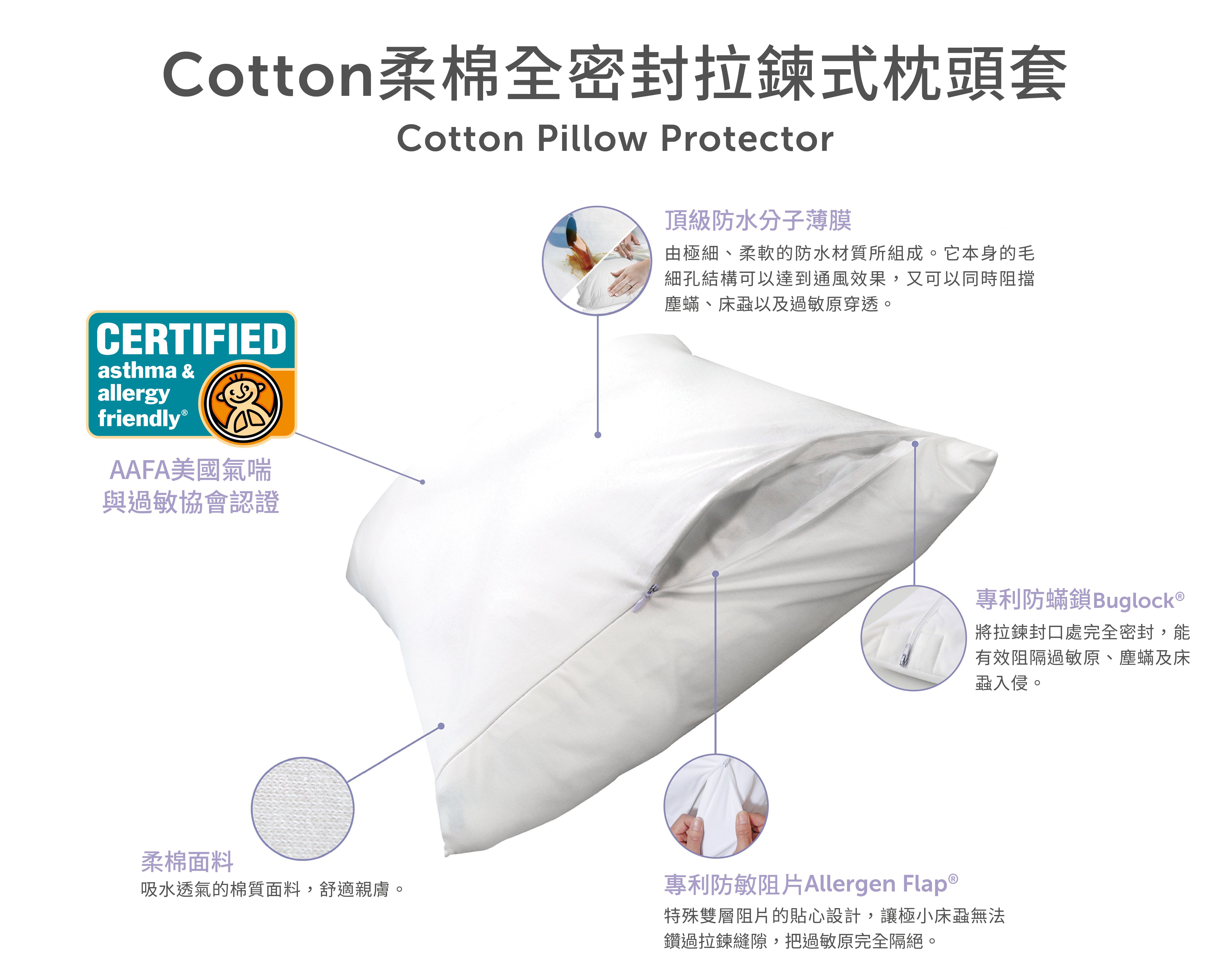美國寢之堡 - Cotton柔棉全密封枕頭套 2 入-白-40*25cm