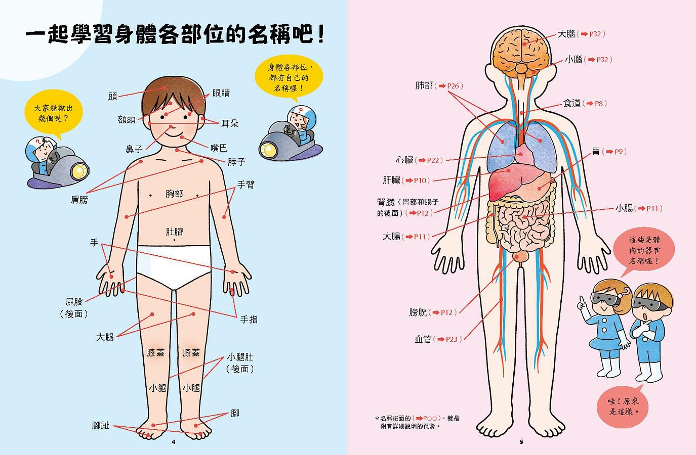 出發吧! 人體探險隊: 揭開身體消化道、泌尿系統、骨骼肌肉、心臟血管……不可思議的祕密 (新版)