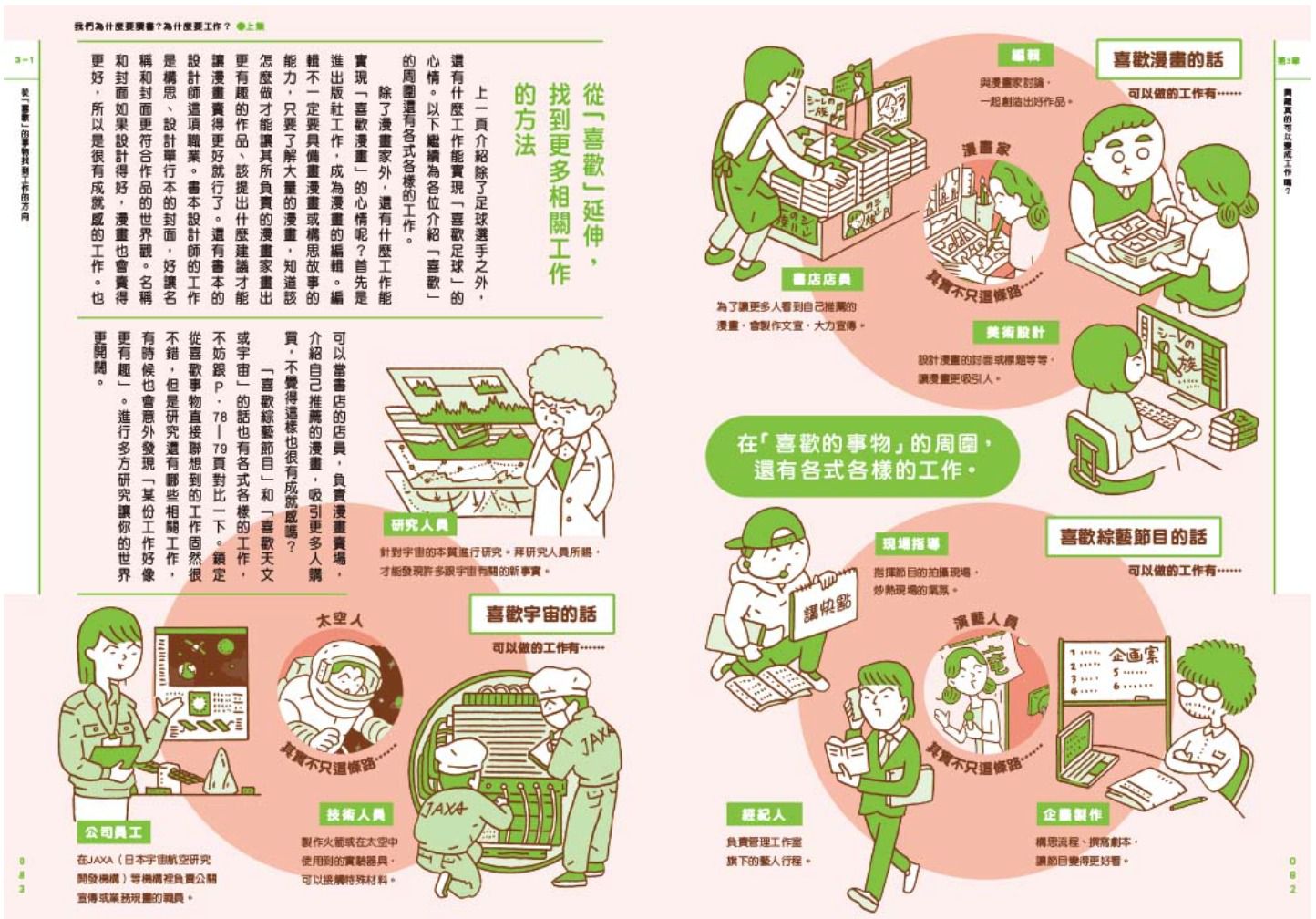 我們為什麼要讀書?為什麼要工作?(全套兩冊)