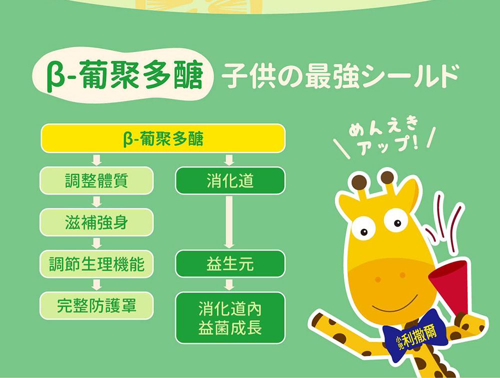 小兒利撒爾Risal - 御力C 維生素C咀嚼錠-60錠/瓶