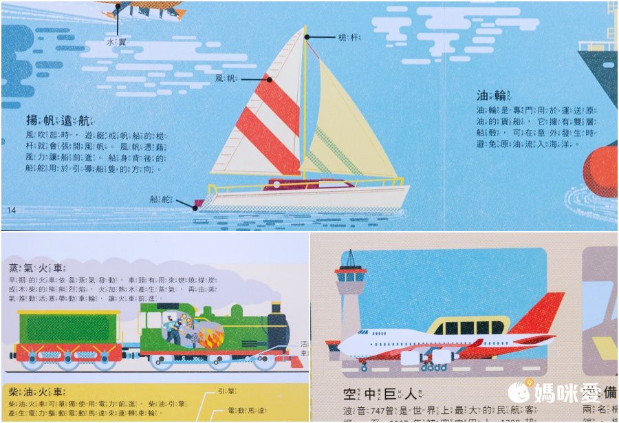 【知識放大鏡】交通工具：探索陸海空運輸工具的運轉奧祕