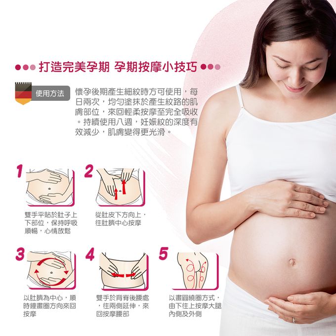 德國珊諾sanosan - S孕女神多胜肽緊緻撫紋霜-30ml