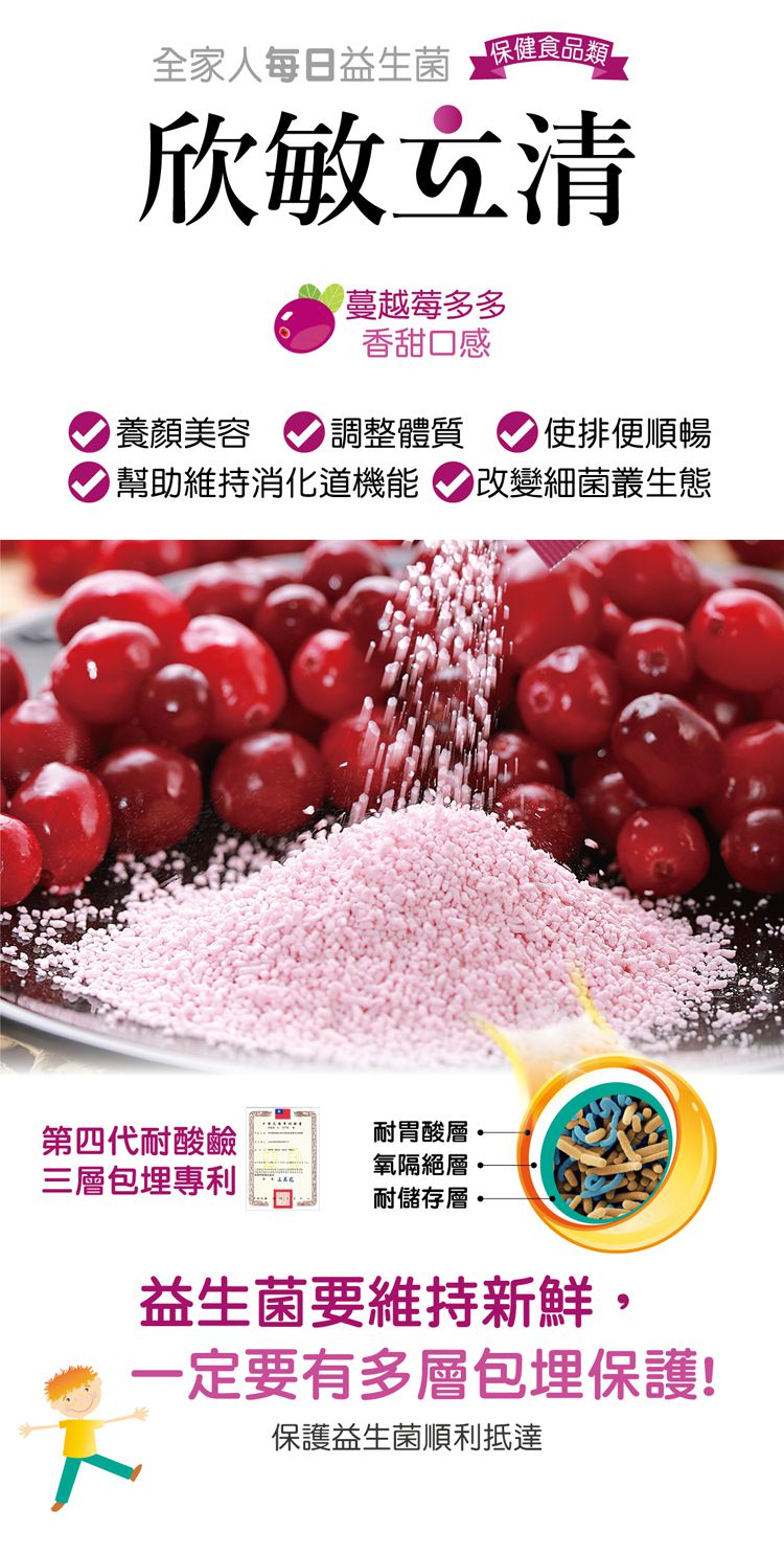1元試吃ｘ獨家優惠組【悠活原力】多醣體咀嚼錠ｘ敏立清益生菌