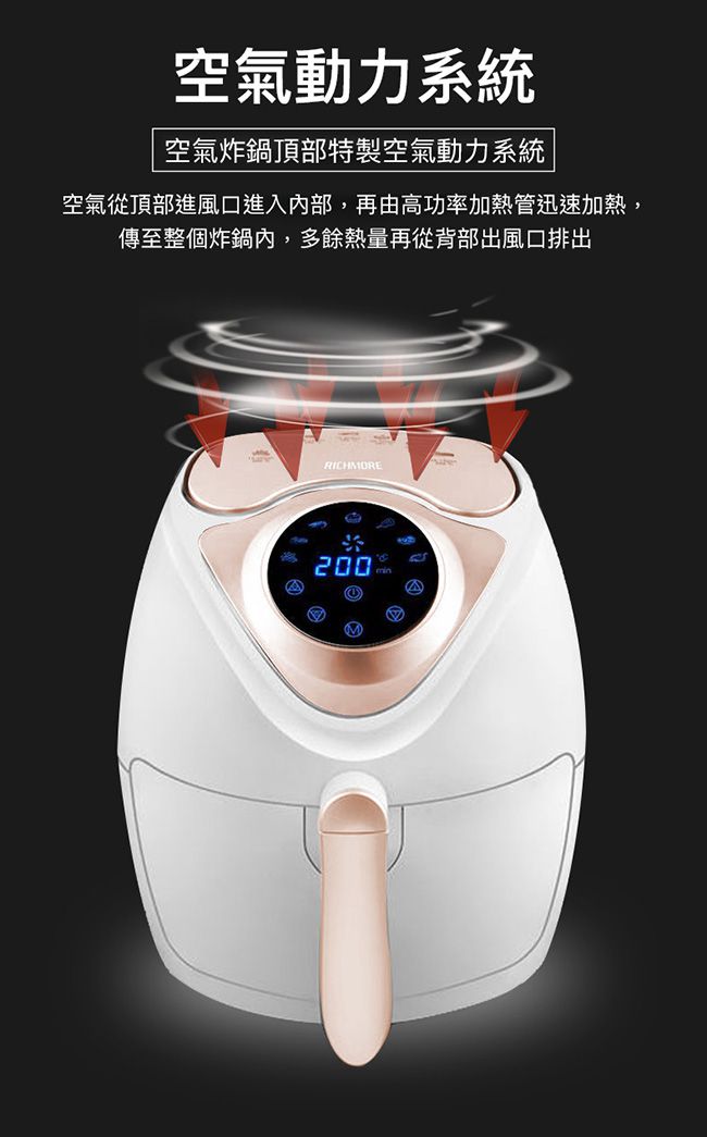 RICHMORE - 液晶觸控式安全安心氣炸鍋-RM055-黑色-內鍋3L / 外鍋4L