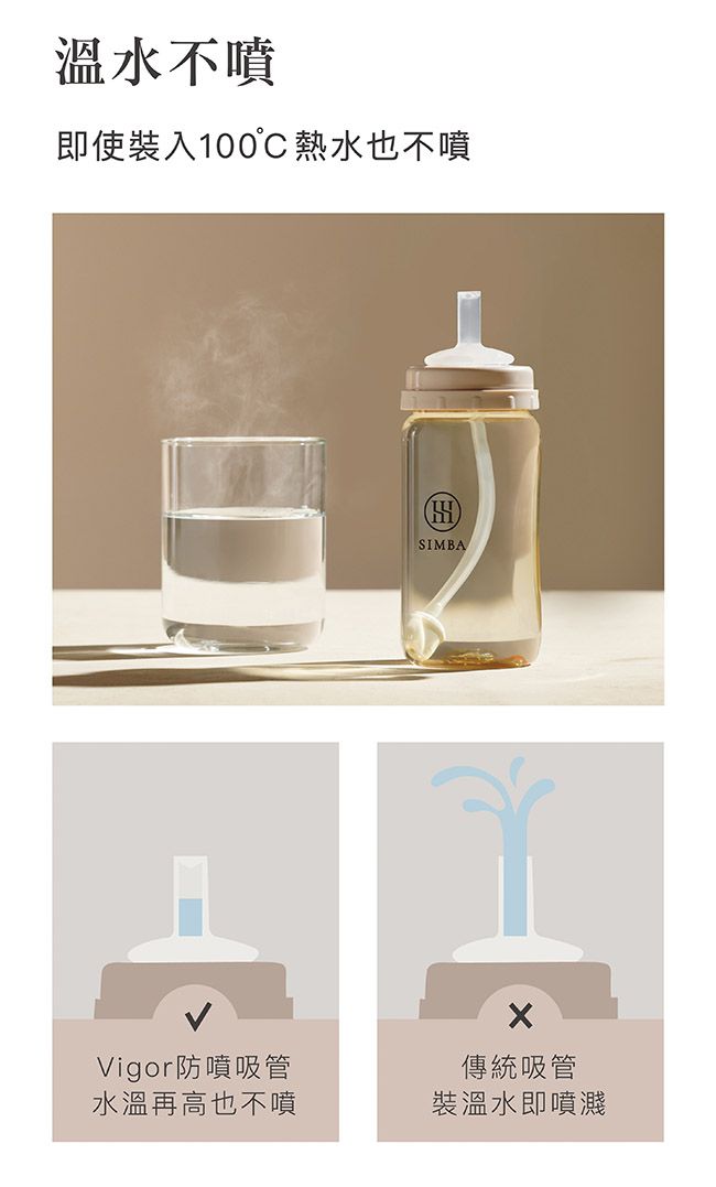 Simba 小獅王辛巴 - 蘊蜜寬口奶瓶防漏學習吸管組