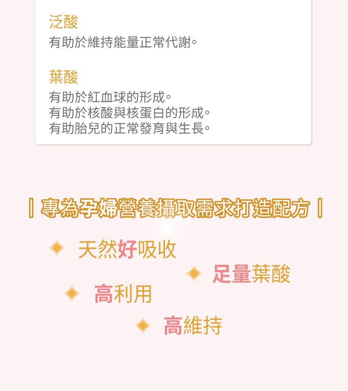 專為孕婦營養攝取需求打造