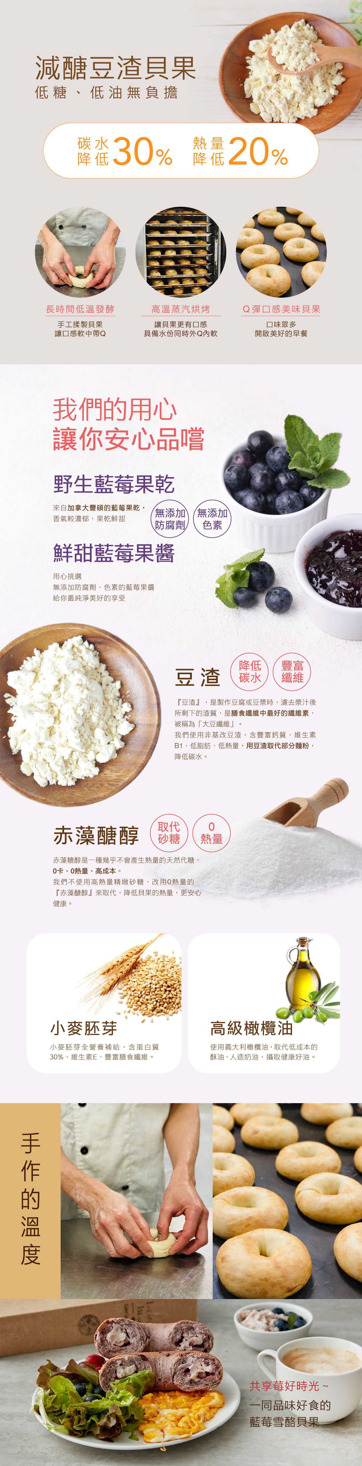 原味時代 - 【減醣手作貝果】藍莓雪酪貝果3顆