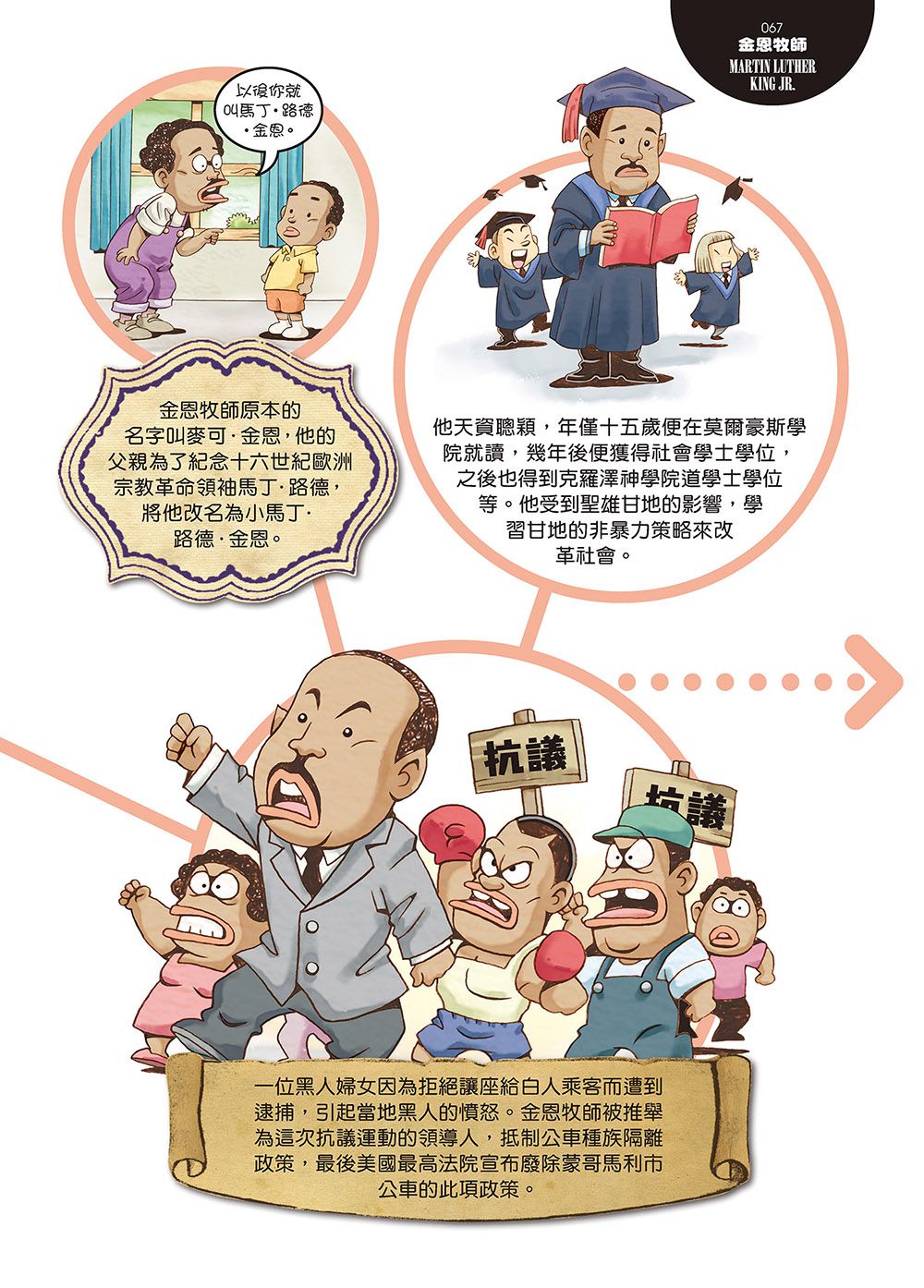 【跟世界說嗨！】影響世界的30位領導者-平裝