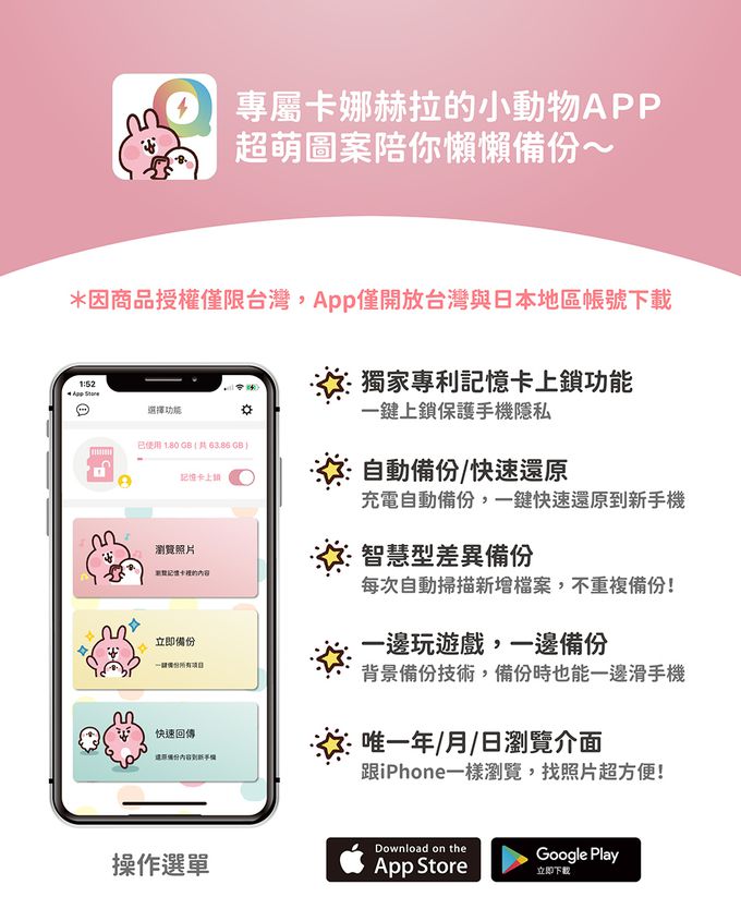 Maktar - 【QubiiDuo USB-C備份豆腐卡娜赫拉的小動物】- 粉紅兔兔256GB★附聯名御守收納包-USB-C