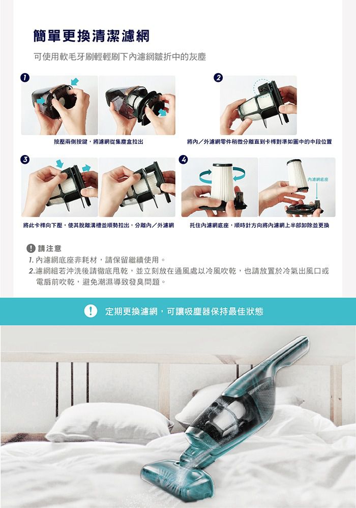 Electrolux 伊萊克斯 - 完美管家HEPA內濾網二入組-EF150