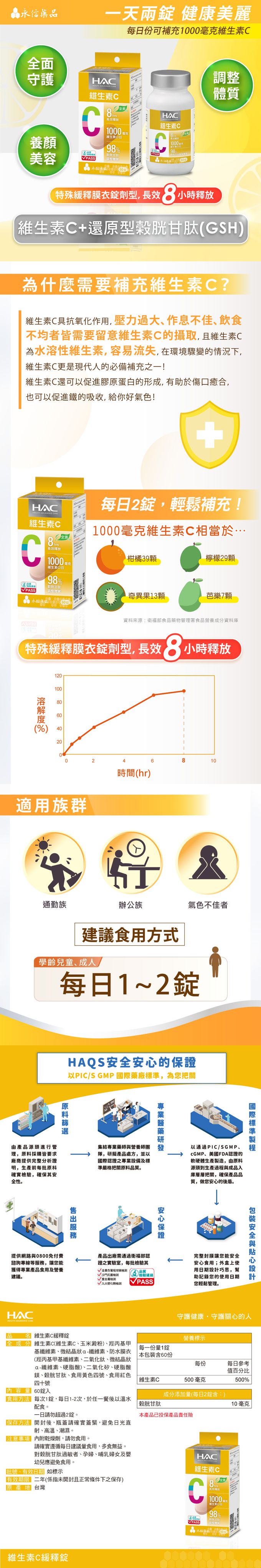 永信HAC - 哈克麗康-維生素C緩釋錠(60錠/瓶)-全素可食