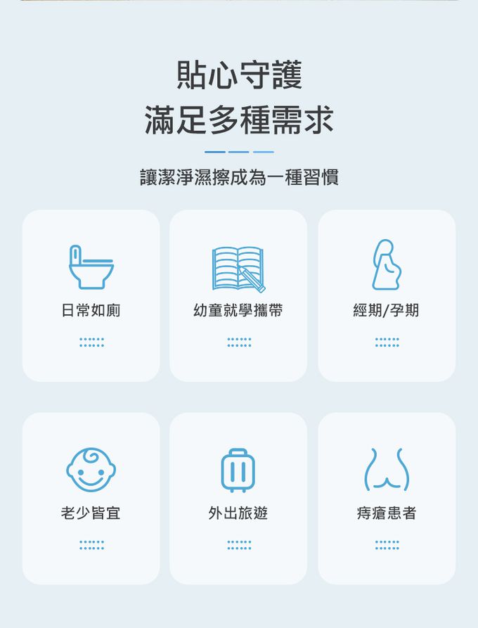 Nuby - 濕式衛生紙40抽-單包