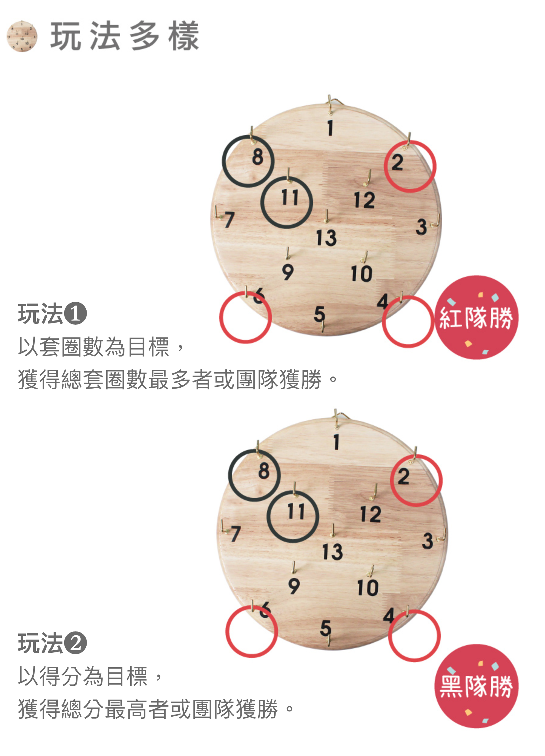 荷蘭BS - 圈圈標靶