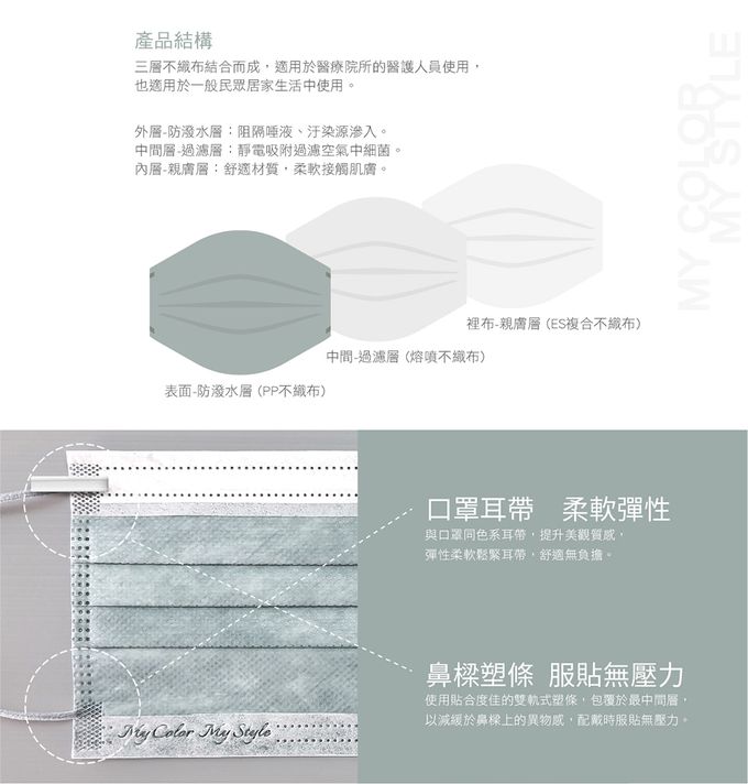 CSD中衛 - 醫療口罩-成人平面-麥飯石灰 (50片/盒)