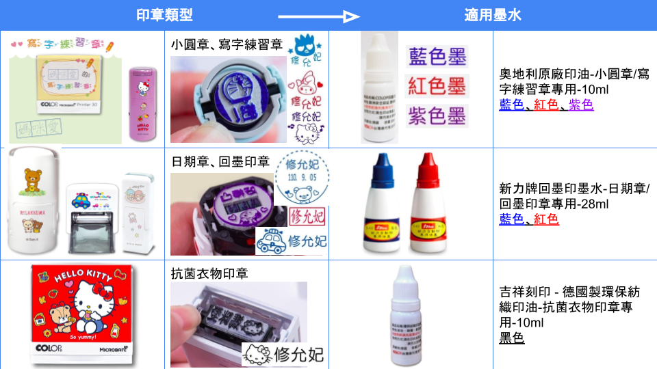 吉祥刻印 - The Runabout抗菌衣物印章-黑色墨