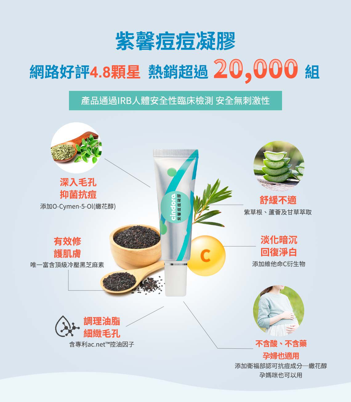 Cindora 馨朵拉 - 紫馨痘痘凝膠-10g