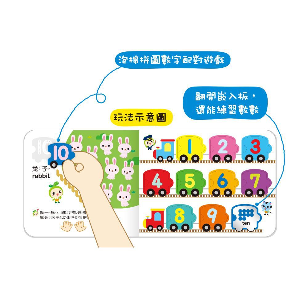 數字嵌入學習書