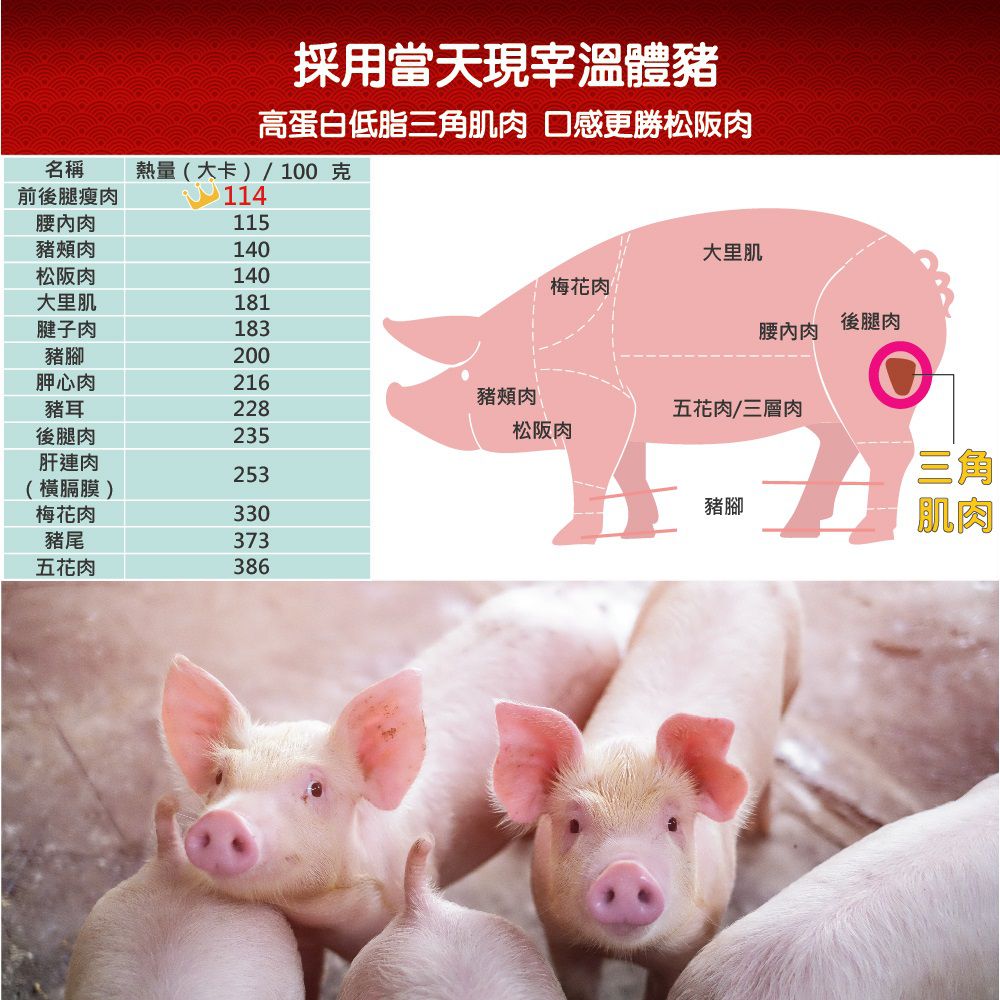 壽滿趣 - 藍帶五星私房港點(蓮藕花枝餅10個)-330公克