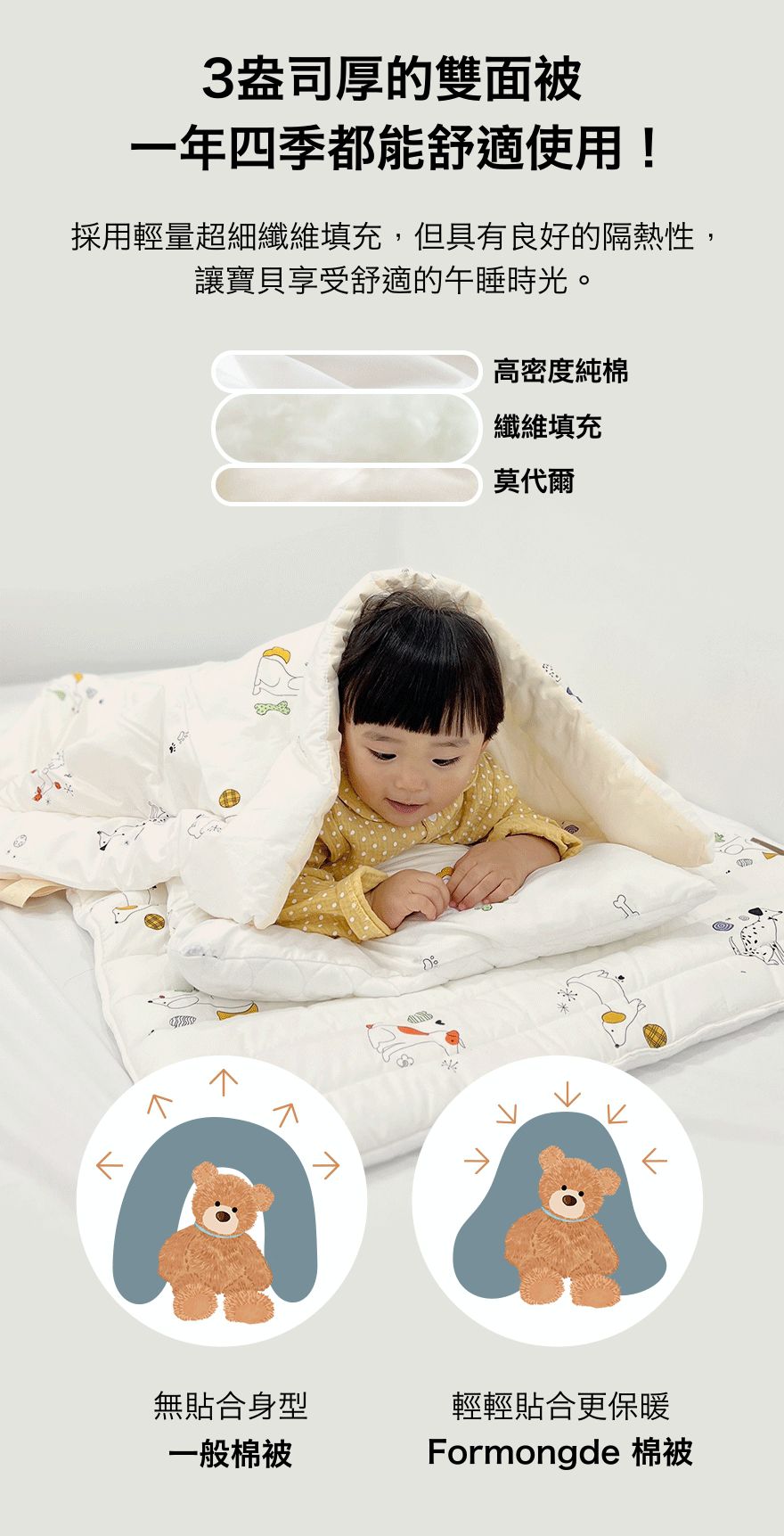 韓國 Formongde - 4cm厚純棉四季雙面用涼感睡袋/寢具-黃底微笑花