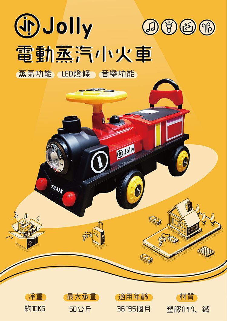 英國 JOLLY - 蒸汽電動小火車-紅色