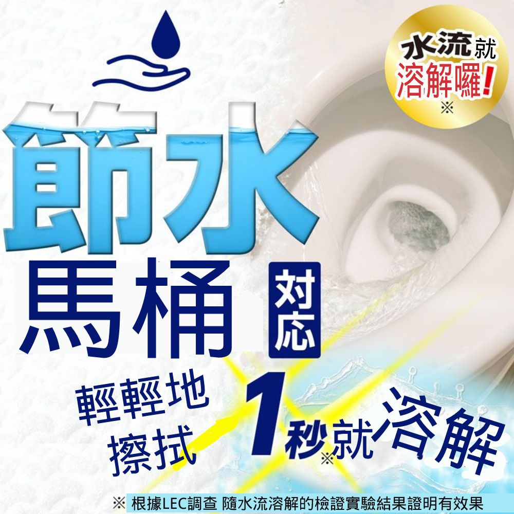激落君Cleanpa廁所用防菌濕紙巾加厚20抽-4入組