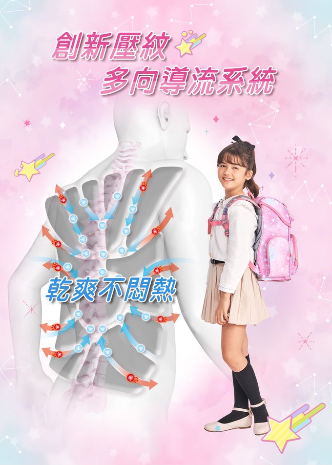 impact 怡寶 - 懸浮磁扣新世代標準型護脊書包-大-IM007061PK獨角獸 | 身高120~140cm適用 | 精選好禮兩件組（運動襪、筆袋）